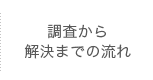 調査から解決までの流れ